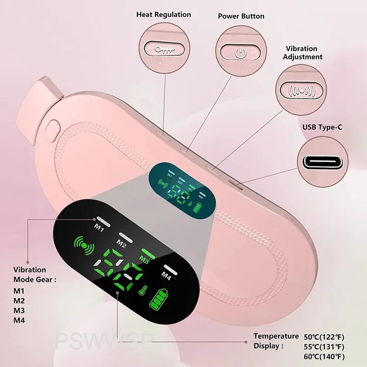 Cordless heating pad for menstrual relief